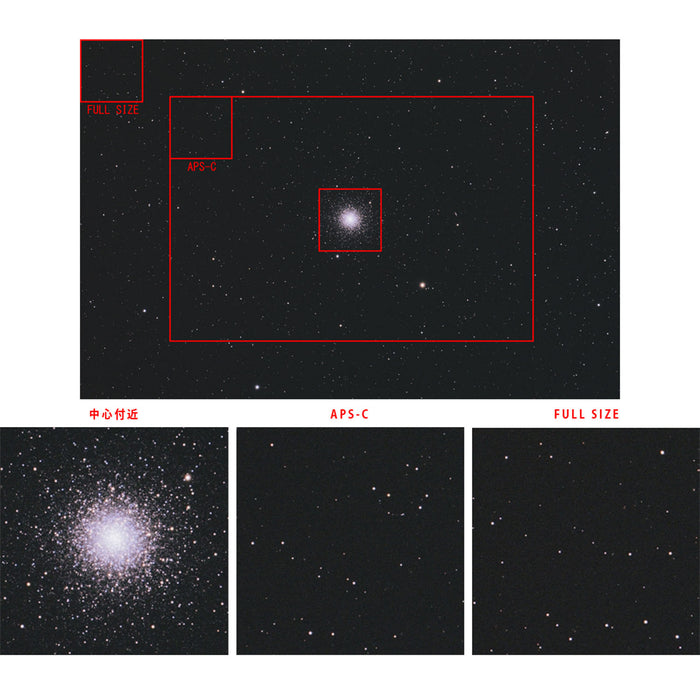 Kit HD Reduttore SD Telescope Vixen