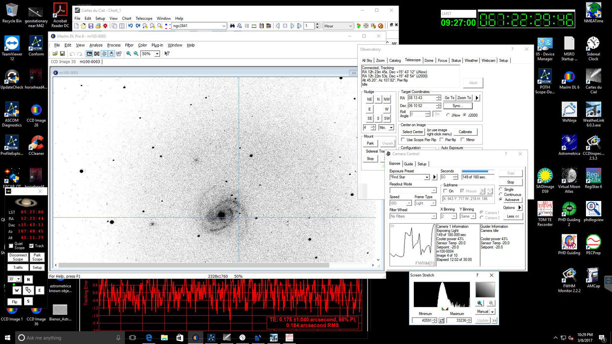 Live-Internetzugang-Machen Sie Astrophotographen, während Sie einen 165-mm-APO von FPL-53 mithilfe der PMC-Acht über Remote-Teleskopbetrieb kontrollieren